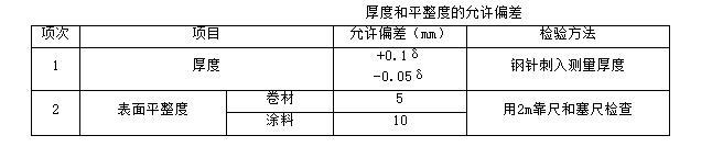 室内给水系统管道安装——技术交底