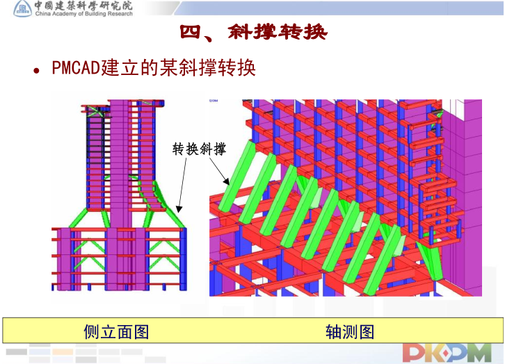 PKPM转换层、加强层、连体-结构建模方法及常见问题-斜撑转换