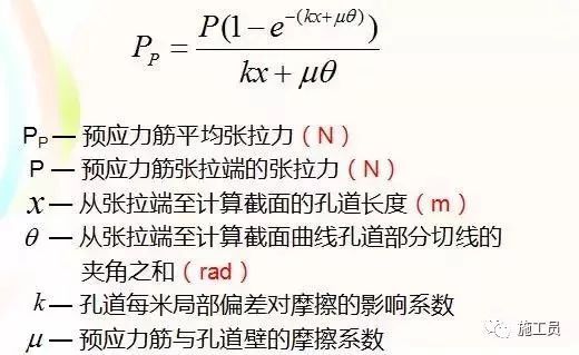 预应力技术活儿一定要懂，做个真才实学的桥梁工程师！_49