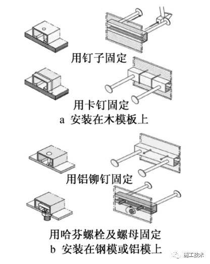 管廊建设：传统和槽式预埋件施工流程对比_10