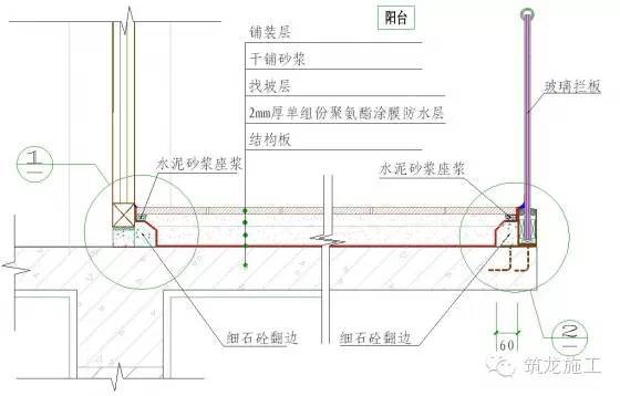 50张节点详图，详解装饰装修施工工艺标准_44