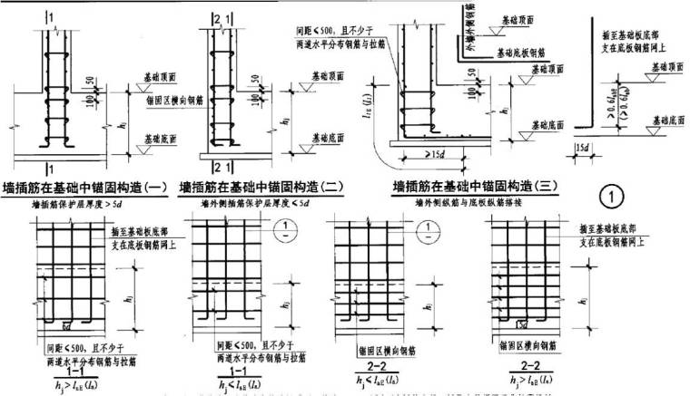 剪力墙平法施工图（PPT，88页）-剪力墙在基础中的插筋