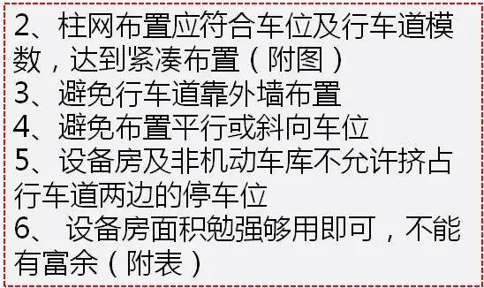 地下车库控制造价,降低成本的分析研究!!_8