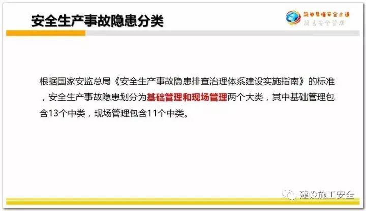 安全生产事故隐患特征与分类  ​_11