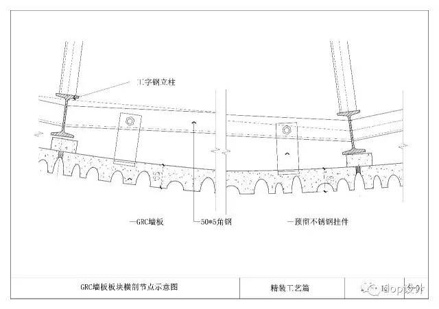 GRC、GRG制作安装工艺_4