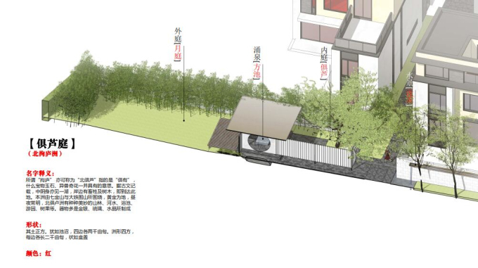 [江苏]知名地产别墅区景观方案设计-节点设计1