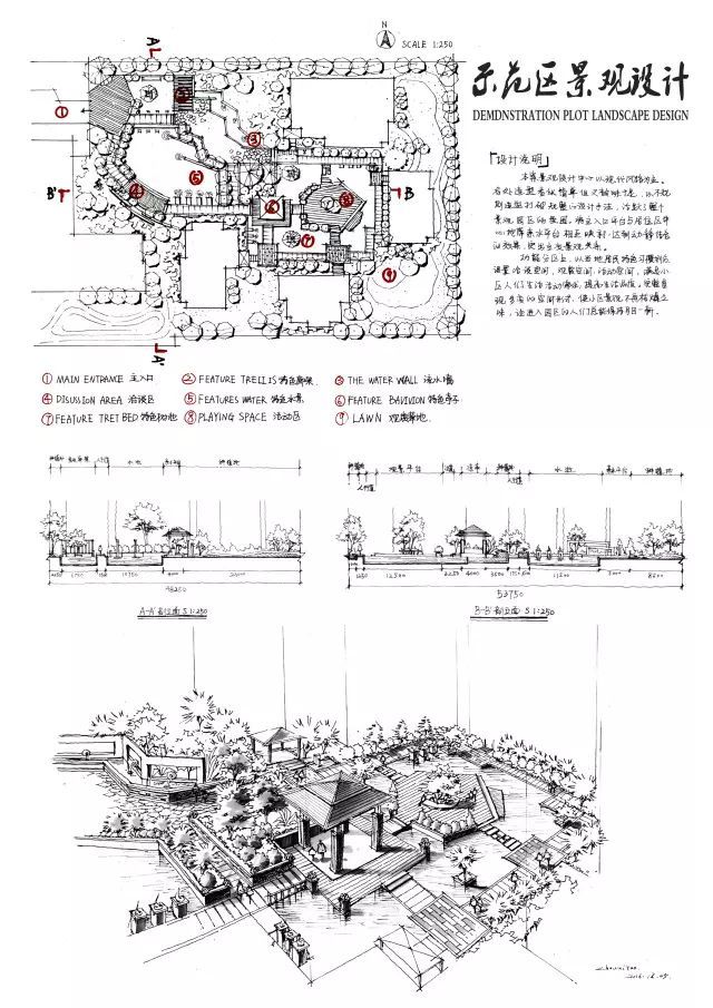 [景观设计手绘]纯干货！_18