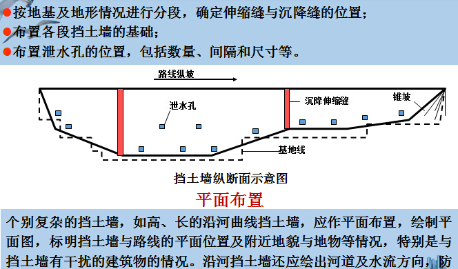 《边坡工程处治技术》讲义313页-挡土墙的纵向布置