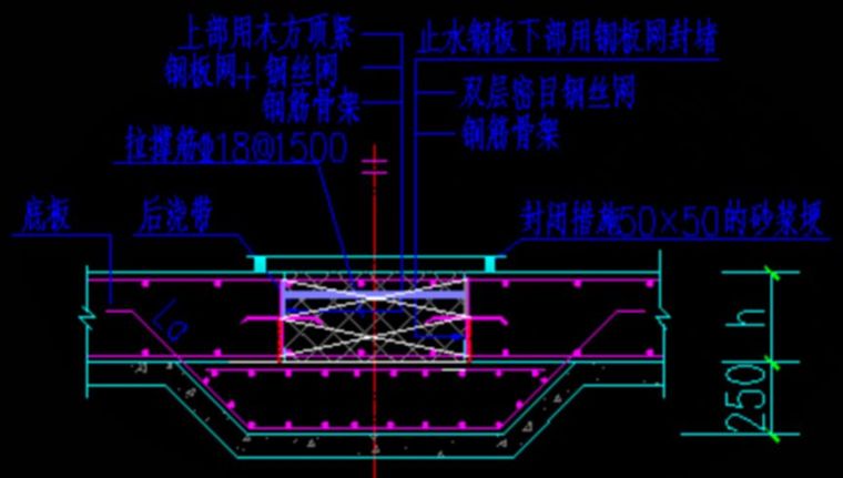 后浇带怎么做不漏浆？看个实例_2