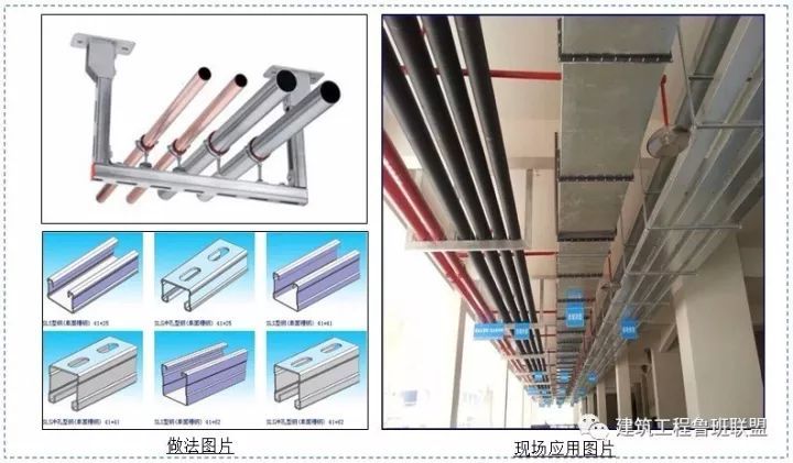 60项技术措施，助力工程项目降本增效！_28