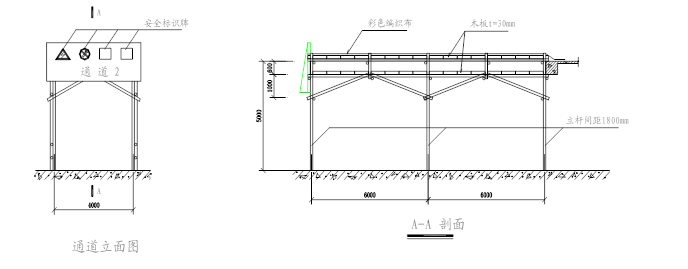 知名地产项目施工组织设计（共272页，图文）_3