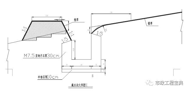 某高速公路路基边沟施工方案！_5