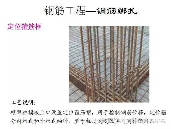 图解细部施工资料下载-超详细钢筋工程细部节点施工图解