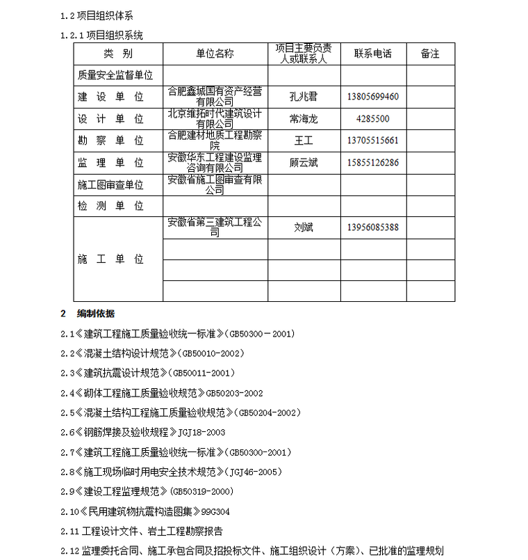 合肥新站区淮合花园工程主体结构分部工程质量控制监理实施细则-编制依据