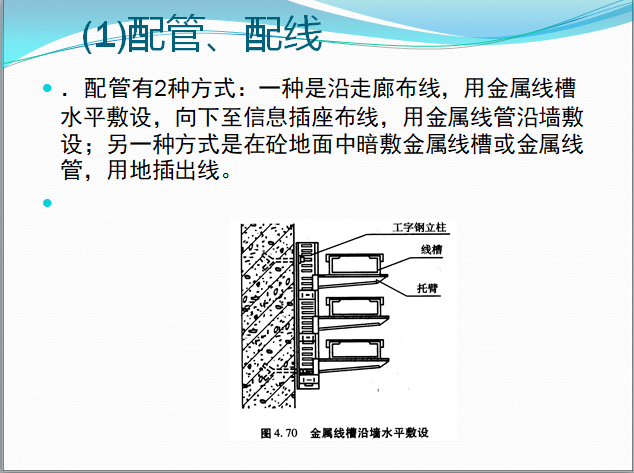 建筑电气弱电安装工程量计算PPT200页(图文案例)-水平敷设