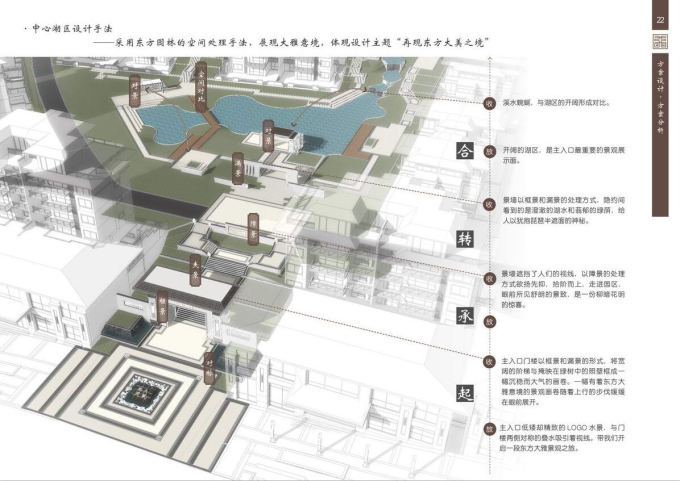 [上海]美域东方美学别墅区景观设计-美域别墅区方案分析3