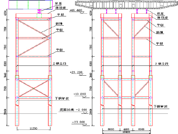 插板式送吸风口资料下载-大桥承插式临时墩施工工法