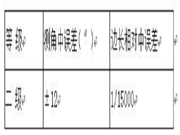 人防施工组织设计资料下载-地下室人防施工组织设计Word版（共70页）