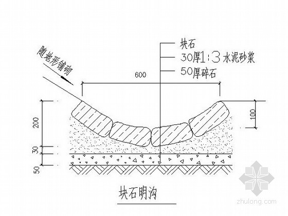 山体道路铺装施工图资料下载-全套道路铺装施工详图