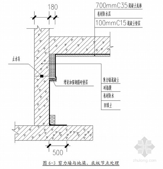 地下室底板渗不渗水资料下载-[广州]地下室底板施工方案