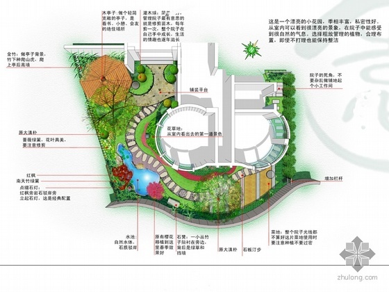 庭院花园设计平面图资料下载-昆明某小区庭院花园设计方案及施工图