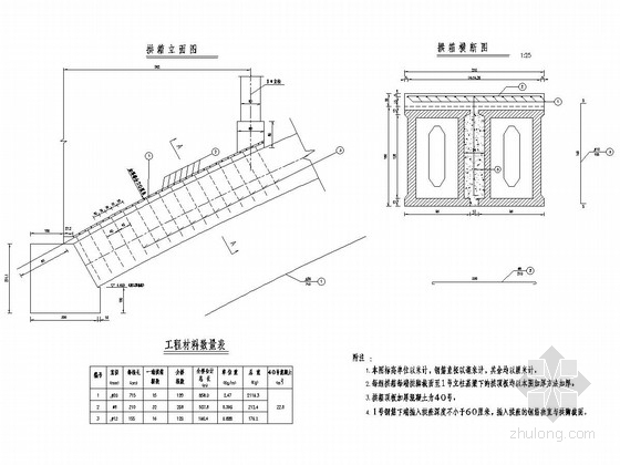 1-80米钢筋混凝土箱型肋拱桥设计套图（39张）-拱脚加厚段配筋图 