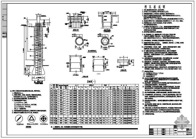 人工挖孔桩图纸大样资料下载-某人工挖孔桩大样详图
