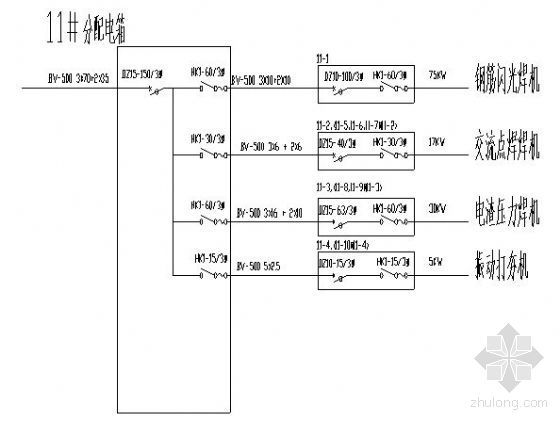 金沙酒店施工方案资料下载-某酒店工程临水临电施工方案