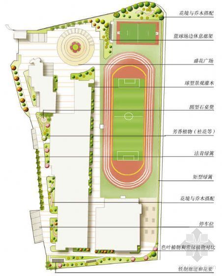 校园景观设计中学资料下载-江苏南京中学环境景观设计草案