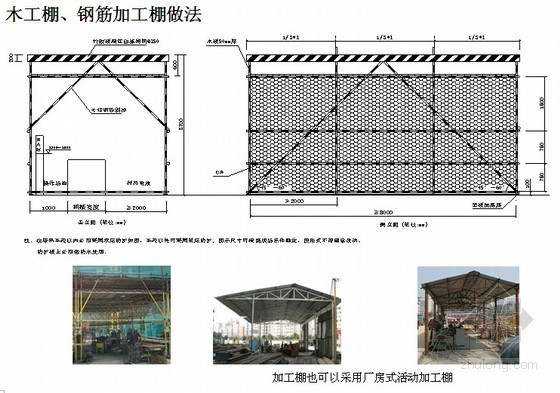 [四川]建筑工程施工现场安全质量标准化图册（2014年编制、附多图）-现场加工棚安全防护