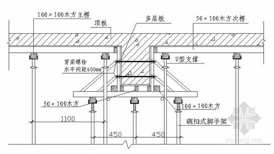 模板加固CAD图资料下载-住宅楼梁模板加固大样图