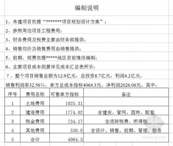 房地产成本测算讲义资料下载-[实例]最全面房地产项目成本利润测算表