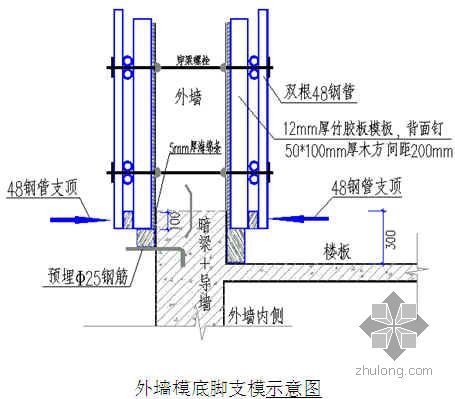 方钢加工图资料下载-某科技楼模板专施工方案（多示意图、竹胶板、大钢模）