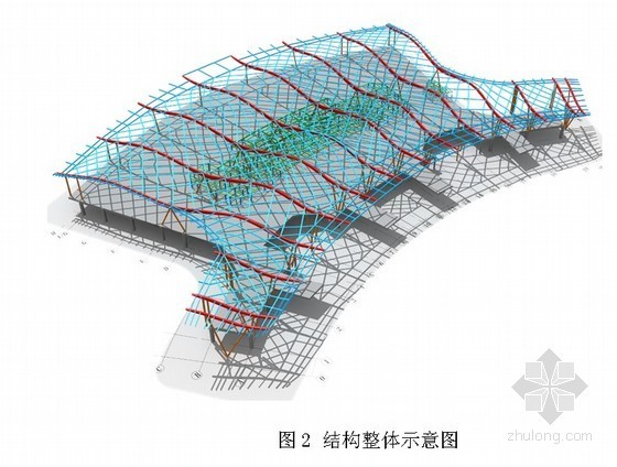 曲面异形板施工总结资料下载-双螺旋曲面屋面钢结构施工技术总结