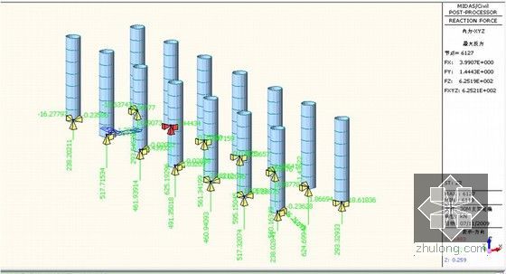 [PPT]现浇箱梁跨河施工方案汇报讲稿-钢管桩计算反力图