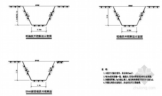 室外排水管道安装交底资料下载-某社区室外排水管道改造工程全图