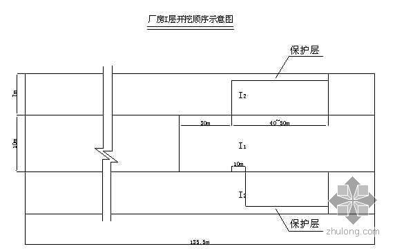 厂房工程总结资料下载-地下厂房工程施工总结