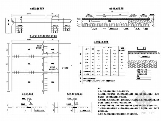 沥青施工详图资料下载-高速公路桥头搭板与沥青砼路面埋板布置详图