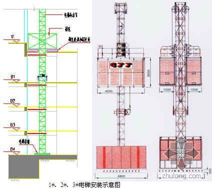 某超高层工程塔吊、施工电梯方案（M900D塔吊）- 