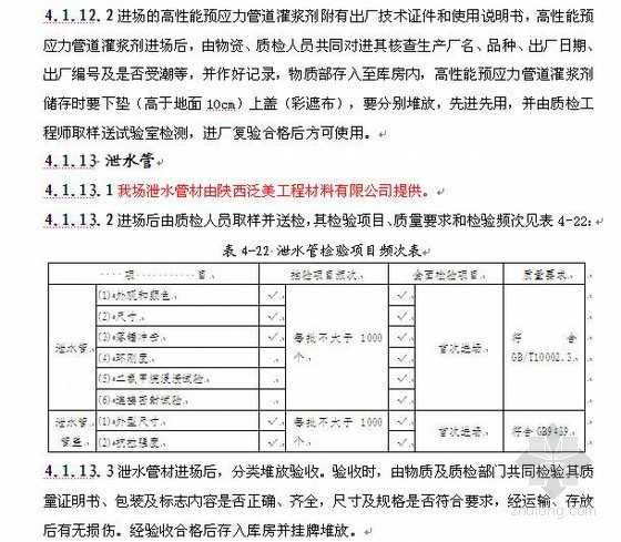 预应力梁工程细则资料下载-后张法预应力简支箱梁检验实施细则(原材料、工序过程检验)