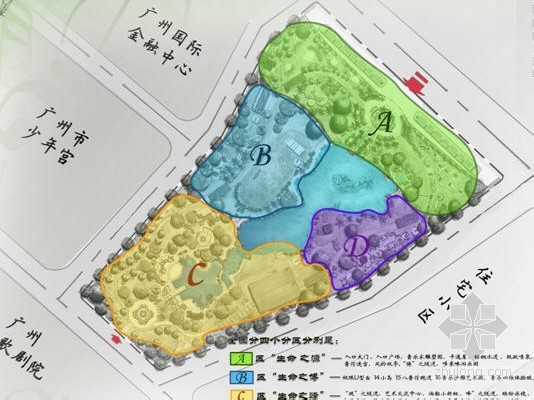 中式酒店概念设计汇报资料下载-[广州]公园景观概念设计汇报方案