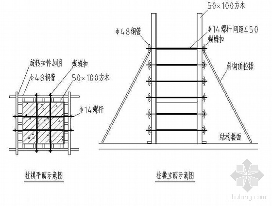 SZ系列模板支撑体系资料下载-广东某综合办公楼高大模板施工方案（超高 满堂式）
