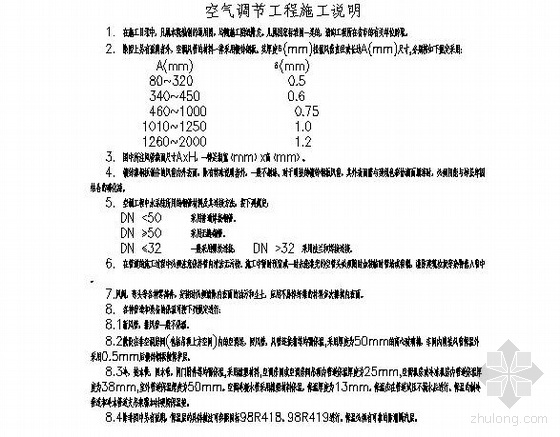 汽车办公厂房资料下载-某汽车发动机厂联合厂房空调通风图纸（全套）