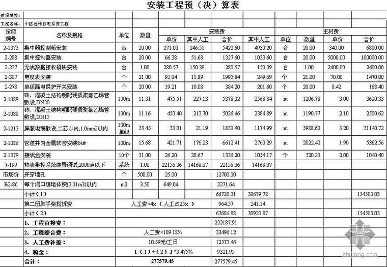 小区案例抄绘案例资料下载-安徽合肥某小区集中抄表系统预算