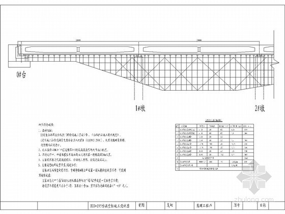 满堂支架的施工方案资料下载-现浇箱梁满堂支架法施工方案（含检算单 CAD图）