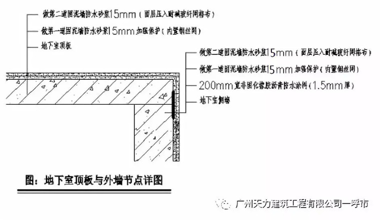 固泥墙防水施工方法_3