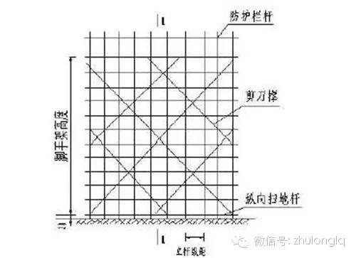 超全桥梁施工安全标准化图文篇，提高工程质量就靠这了！_19