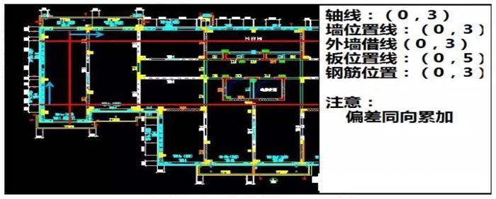 万科最高装配式建筑策划施工全过程！_21