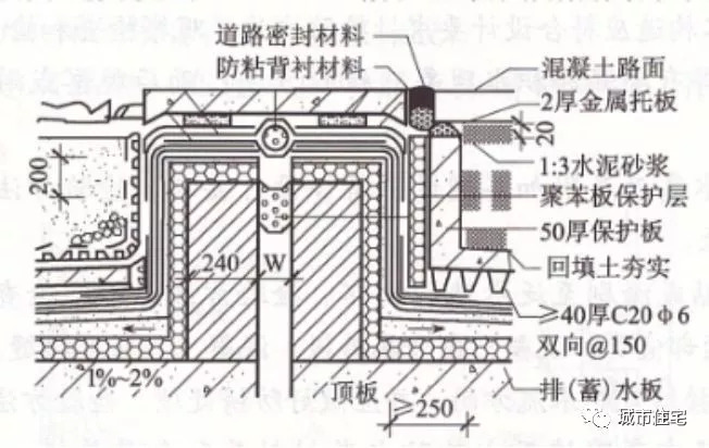 知名施工企业总结的屋面细部做法及控制要点_25