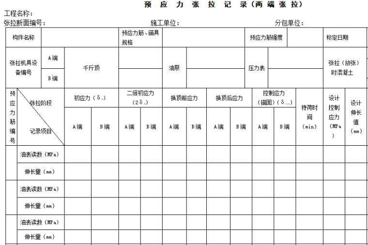 城市桥梁工程精细化施工管理（图文）-预应力张拉记录